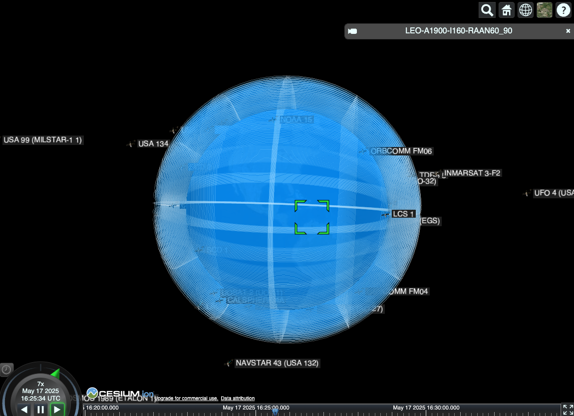 CesiumJS visualization of an orbital tract showing altitude, inclination, and RAAN segmentation.